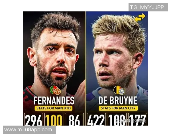 曼联旧将直言球队与曼城实力差距明显应以争四为现实目标